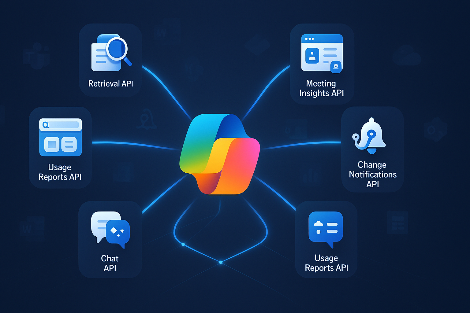 Microsoft Copilot APIs Overview